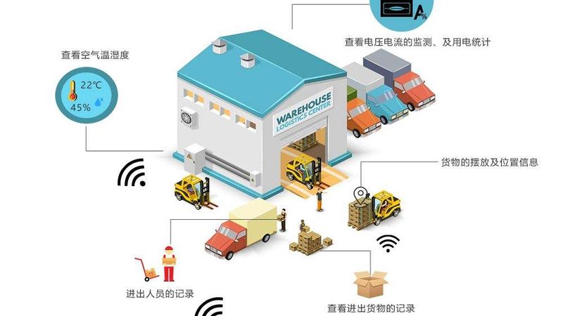 广州重型货架批发市场：选址指南与行业洞察