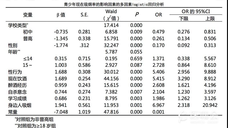 立体仓库货架定制流程：从需求分析到方案落地的关键步骤