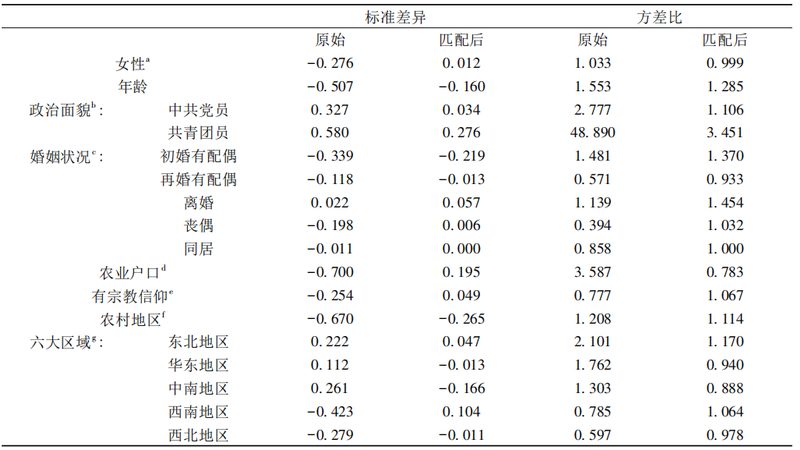 贯通式货架安装流程：确保仓储效率的关键步骤