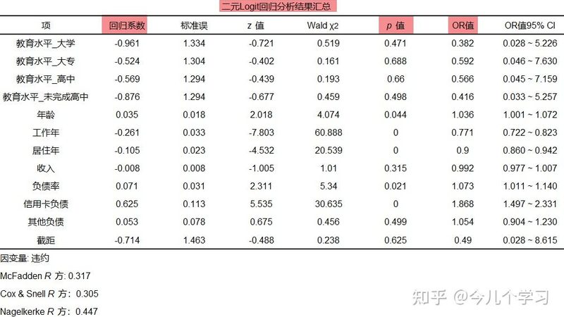 前移式叉车平衡重叉车：揭秘其工作原理与选购要点**