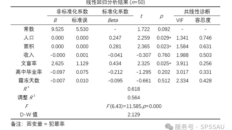 汽车行业周转箱：选对关键，提升物流效率**