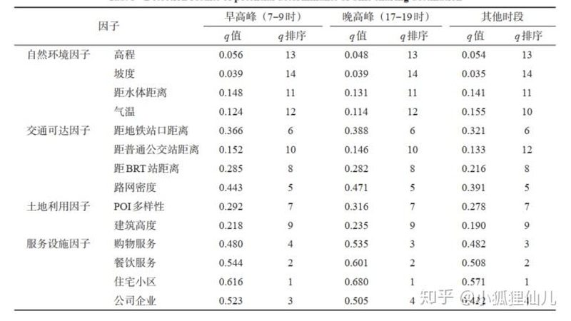 上海重型货架选型：关键因素与误区解析