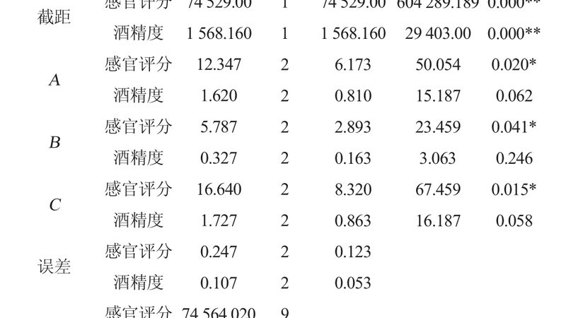 阁楼货架平台：揭秘其承重参数背后的关键**