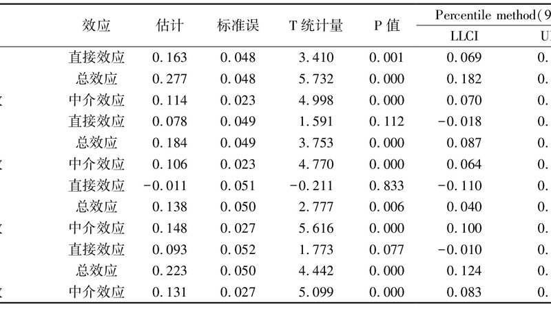 横梁式货架与驶入式货架：仓储物流中的双璧