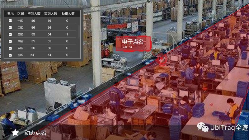 小型自动化立体仓库的报价，到底差在哪